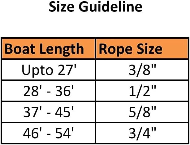 Anchor Line - Premium 3 Strand Nylon (Non-Windlass)