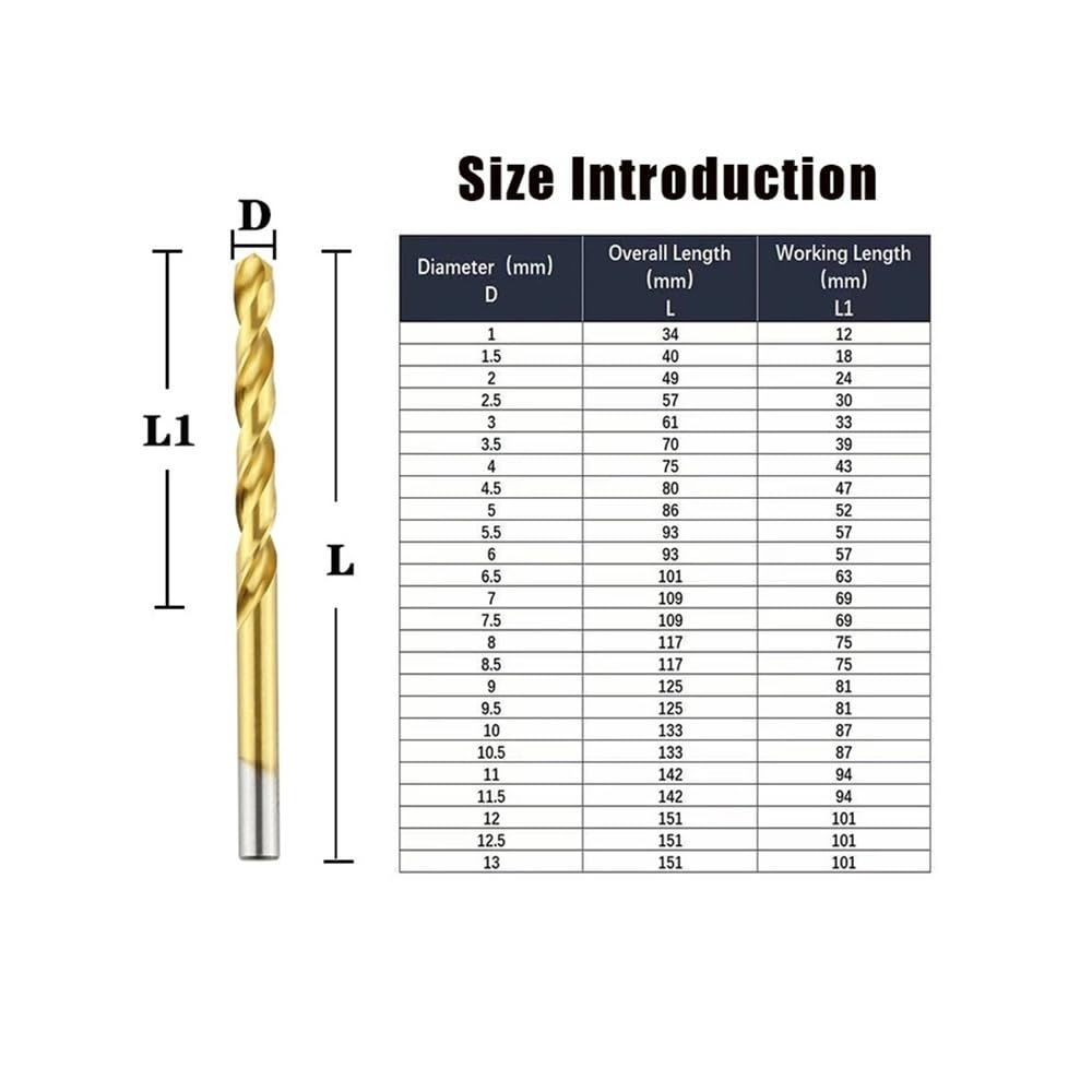 Broca Helicoidal De Acero Alta Velocidad For Perforación Titanio Juego Herramientas Inoxidable 6542 For Metal(5PCS,12.5mm)