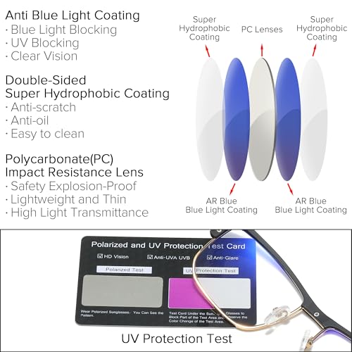 Image of Blue Light Blocking Glasses for Men Anti Fatigue Computer Gaming Eyeglasses UV Protection Scratch-Resistant Lens