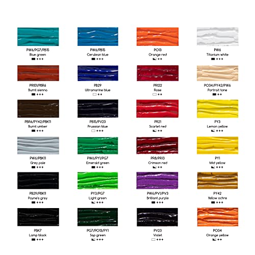 MEEDEN Oil Paint Set, Non-Toxic 24 x 22ml/0.74oz Oil Paints for Canvas Painting - Image 3