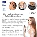 Imagen de iStim EV-804 TENS/EMS Electroestimulador Muscular