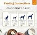 PEAK PET Eggshell Powder for Dogs and Cats - Natural Calcium Cat & Dog Joint Supplement - Supports Strong Bones, Teeth & Mobility, Pure Egg Shell Calcium for Dogs and Cats, Pet Food Topper Made in USA