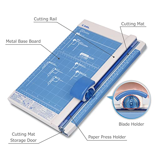Buying Guide CARL Heavy Duty Rotary Paper Trimmer 18inch 12238