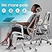 Benazcap Seat Cushion, Memory Foam Cushions for Office Chair - Ergonomic Chair Cushions for Tailbone Pain Relief, Sciatica & Back Support, Office Chair Cushion & Car Seat Cushion