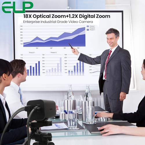 ELP 21X Zoom 4K 30fps USB Camera 1080P 60fps HDMI USB Webcam Autofocus Manual Focus PC Web Cam H.265 H.264 High Speed Web_Camera for Church Streaming Video Conference (21X Zoom) - Image 3