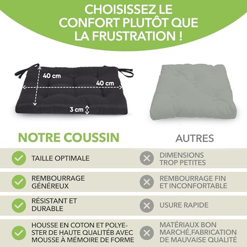 Coussin de chaise avec sangles anti-glisse pour assise rigide