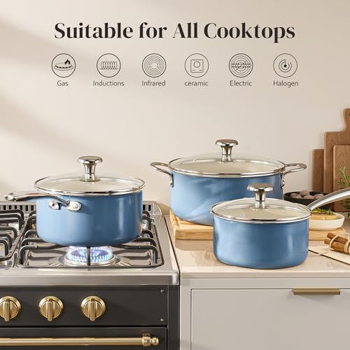 Image of Redchef Ceramic Stock Pots Set 5QT, Sauce Pan with Lids(2.5QT /3.5QT), Induction Cooking Pot Set,Ceramic Pots with Stay Cool Handle, Nonstick Cookware Set, PTFE /PFASFree, Dishwasher /Oven Safe (Blue)