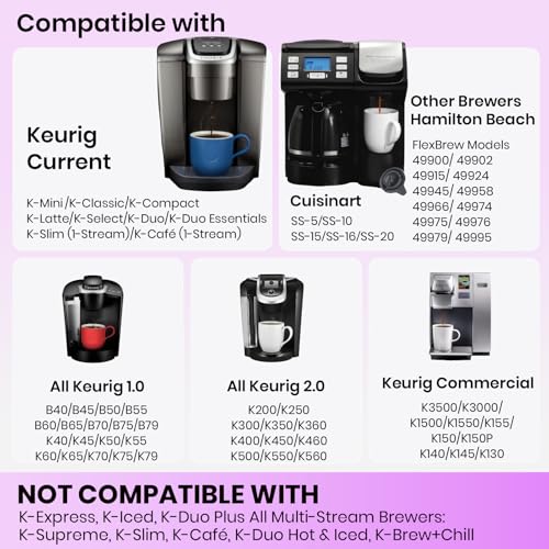 Roogaluckeep Reusable K Cup for Keurig, Black BPA Free Refillable K-Cup Pod Coffee Filters, Universal Fit Refillable Filters for Keurig 1.0 and 2.0 Coffee Maker (Black- 4 Park)