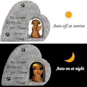 Solar Dog Pet Memorial Stone with A Angel Puppy Memorial Statue, Dog Grave Marker Or Garden Memorial Stone-No Longer by My Side But Forever in My Heart