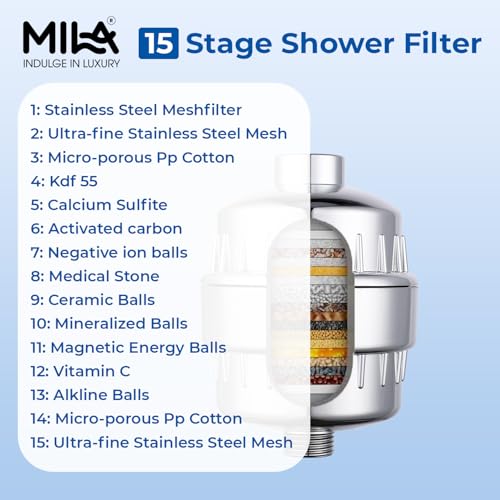 Image of Mila Chrome Showerhead Filter | Hard Water Filter for Shower | Removes Chlorine & Contaminants | Vitamin C, Ceramic, Alkaline & Activated Carbon Balls | Wall Mounted | Durable ABS + POM |Easy Install