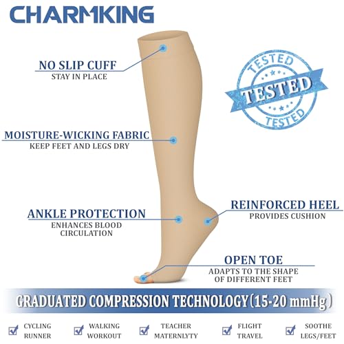 Image of Copper Compression Socks (3 Pairs), 15-20 mmhg is BEST Athletic & Medical for Men & Women, Running, Flight, Travel, Nurses - Boost Performance, Blood Circulation & Recovery