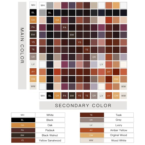 SEISSO - Kit per la riparazione del legno, 50