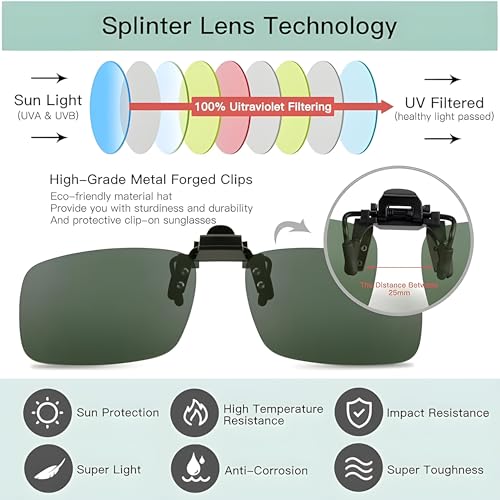 Image of Polarized Clip-On Sunglass Attachment for Prescription Glasses | UV Protection | Flip-Up Design | Includes Lens Cleaner, Microfiber Cloth & Storage Case | Men & Women