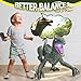 J Rootage Remote Control Dinosaur, Realistic Dinosaur Toys for Kids 3-5, 2.4GHZ, Walking,Rechargeable, 3D Eyes, 3 Sound Effects, Demo Function, Jurassic Toys for Christmas, Kids 3+