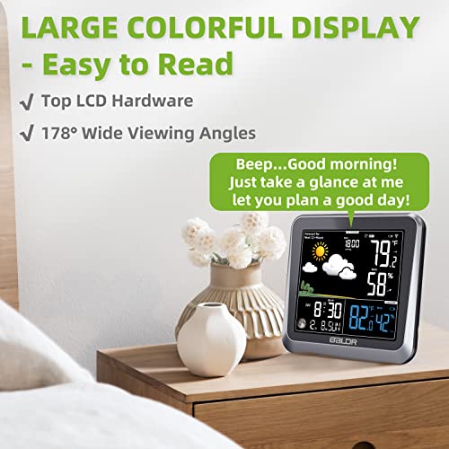 BALDR Wireless Weather Station, Wall Mount Indoor