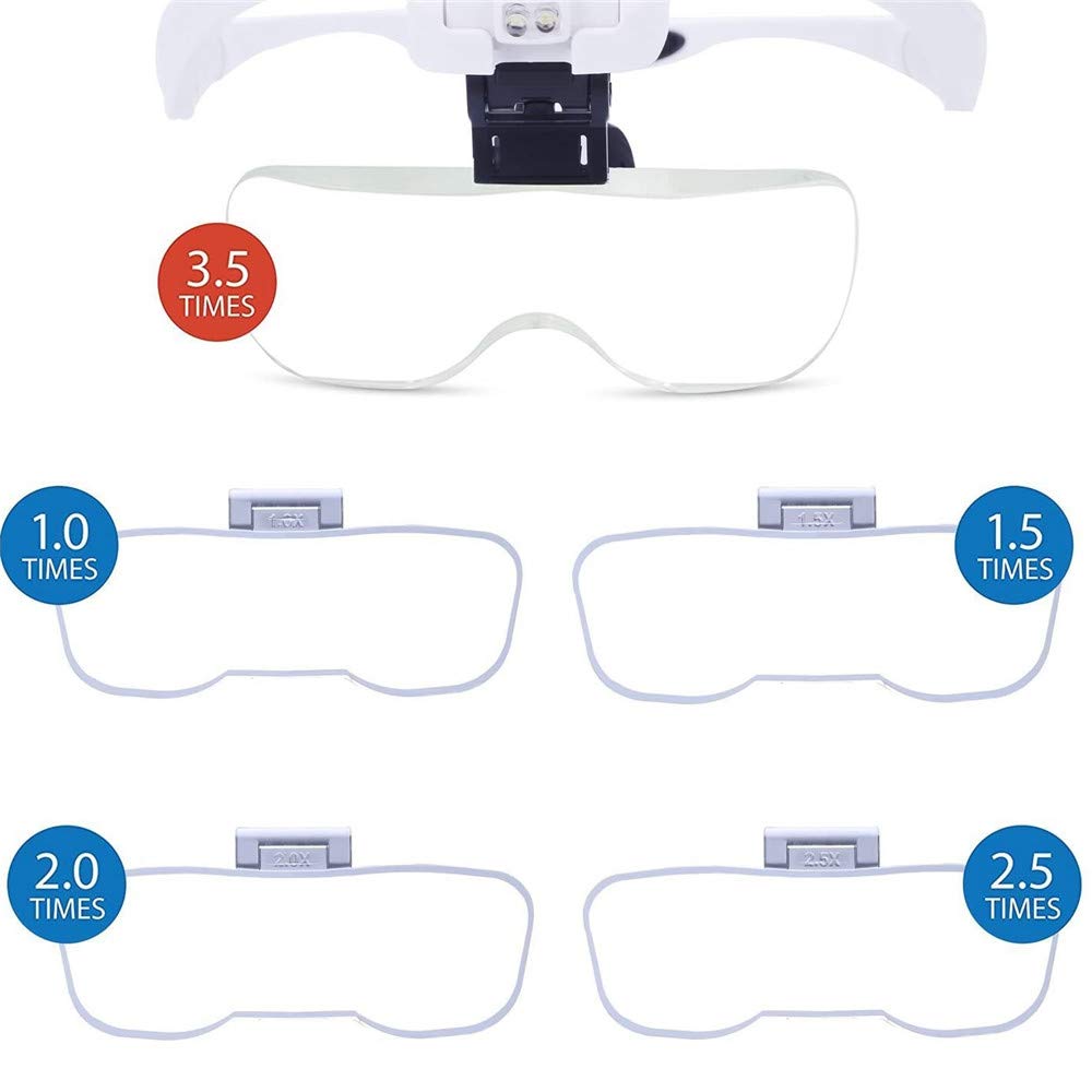 Glam Hobby Lens Replacement for H6902b Glam Hobby Head Mount Magnifier Compatible with YOCTOSUN TMANGO LED Head Magnifier - Image 3