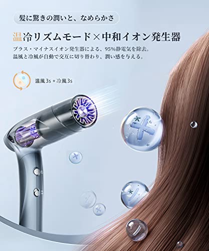 llano ドライヤー 大風量 高風速 サロン級 速乾 ヘアドライヤー 21m/s 中和イオン&温冷リズムモード搭載 熱ダメージ抑制 プラス・マイナスイオン発生器 折り畳み式 コンパクト 高速 家庭用 旅行用 美容師向け PSE認証済み の商品画像 2