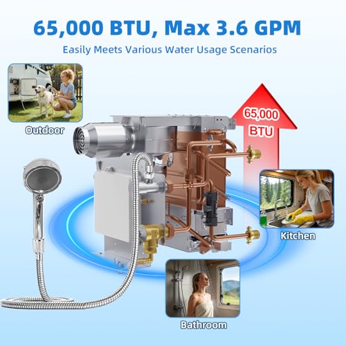 Image of 65,000 BTU RV Tankless Water Heater 15x15 inches, 3.9 GPM Freeze Protection RV On Demand Water Heater, DC 12V Double Water Outlet Tankless RV Water Heater with Controller
