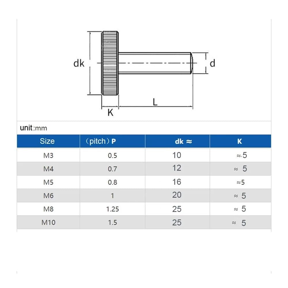 Cilky 5pcs M2 M2.5 M3 304 Stainless Steel Knurl Flat Head Hand Tighten Curtain Wall Glass Thumb Screw Bolt Metal Screws(12mm,M2 (5Pcs))
