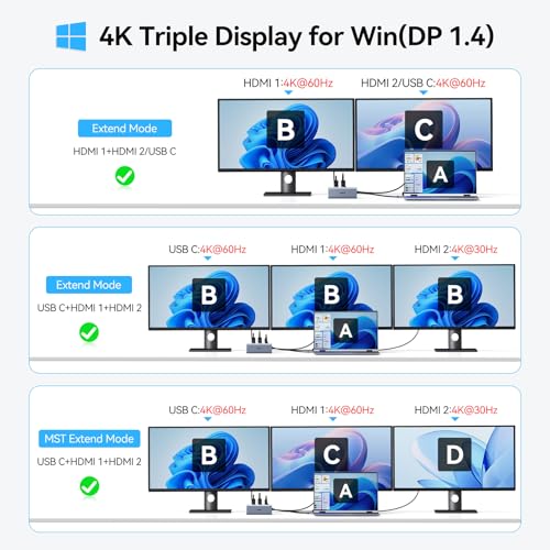 Image of Laptop USB C Docking Station Dual HDMI Monitors 8K USB C Video USB-C Hub | Docking Station 3 Monitors USB C to 2 HDMI with USB-C Video Output HDMI 3*10G USB Port PD Ethernet for Dell HP