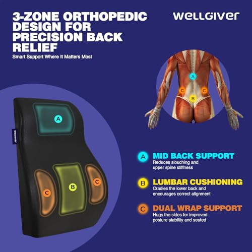 Image of WELLGIVER Memory Foam Coccyx Seat Cushion - Orthopedic Chair Pad for Tailbone, Sciatica & Lower Back Pain Relief | Ideal for Office Chairs, Car Seats & Home Use | Removable & Washable Cover