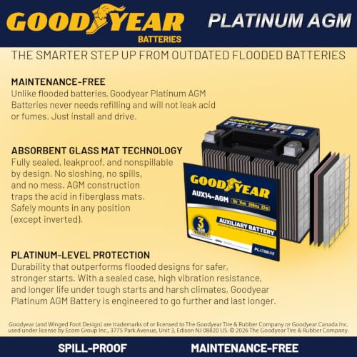 Image of Goodyear AUX14-AGM BCI Group Size 400 12V 14 AH, 22RC, 200 CCA Platinum series Rechargeable AGM Maintenance Free Auxiliary Battery