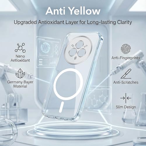 Image of Jkobi Lifetime Anti-Yellow MagSafe Compatible Clear Back Cover Case for Realme 14 Pro (Sleek Hard Crystal | Shockproof and Camera Protection)