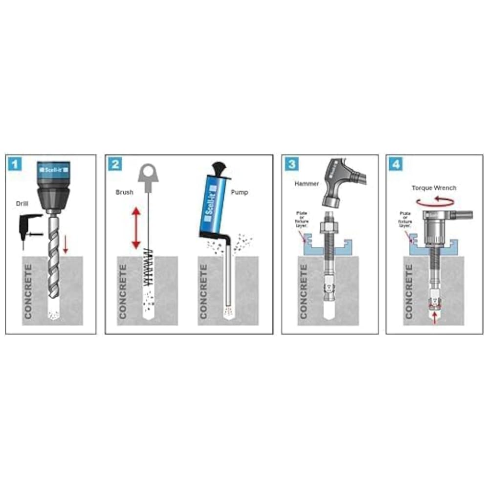 View 2