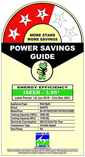 Image of Sanyo 1 Ton 3 Star Inverter Split AC (Copper, PM 2.5 Filter, SI /SO-10T3SCIC White)
