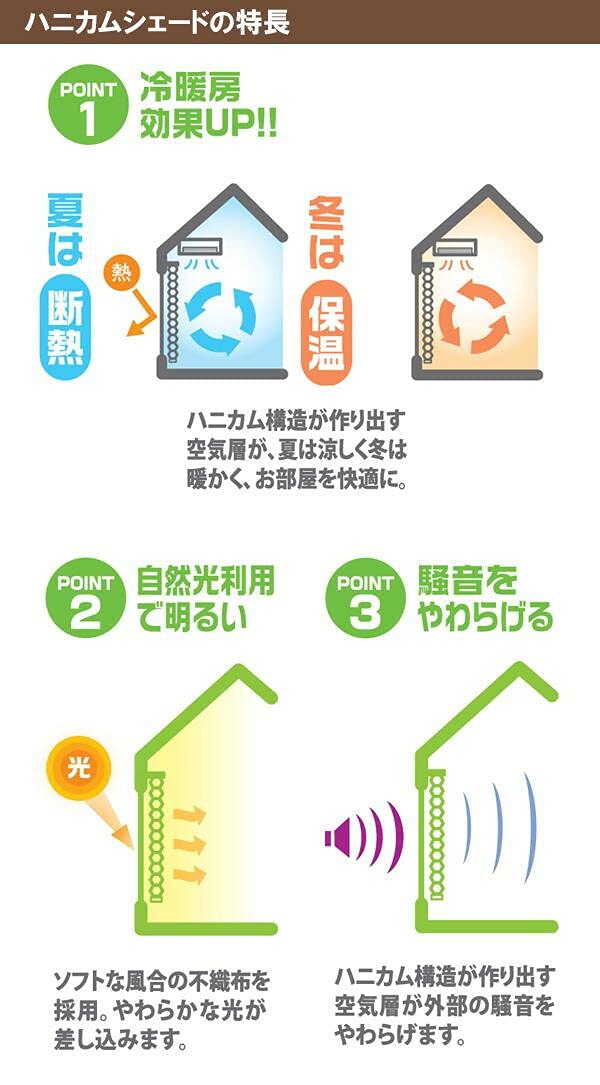 Amazon｜プレミアム ハニカムシェード 彩 一級遮光 90×180cm 遮光