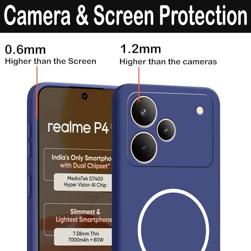 Image of amazon basics Back Cover for Realme P4 5G | Ultra Slim Soft Rubberised Case | Magsafe Logo Printed (Not Magsafe Compatible) | Camera Protection - Blue