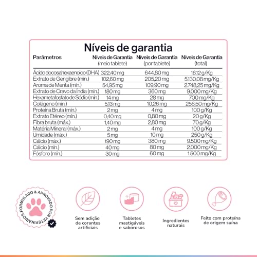 Buddy Nutrition - Dentes & Hálito | 4 Dental Soft Chews | Proteína De Origem Suína | Hexametafosfato