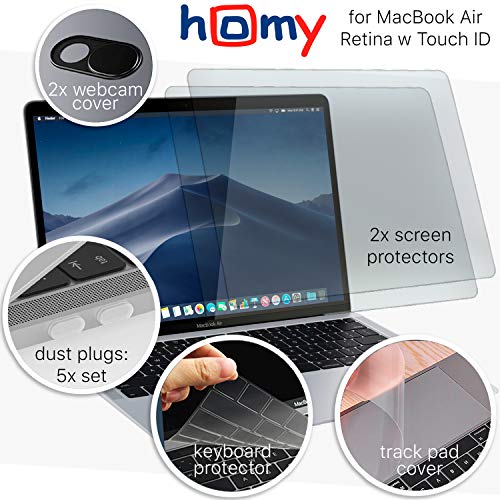 Best Screen Protectors For Macbook Airs