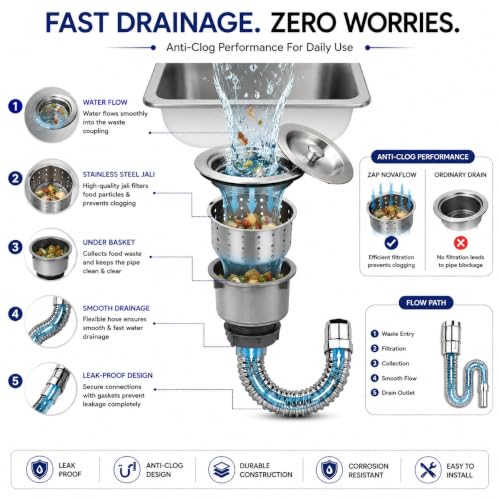 Image of ZAP NovaFlow 4 Inch Kitchen Sink Waste Coupling with Under Basket & Flexible Drain Hose | PVC Drain Kit with Stainless Steel Jali | Leak-Proof Sink Drain for Kitchen