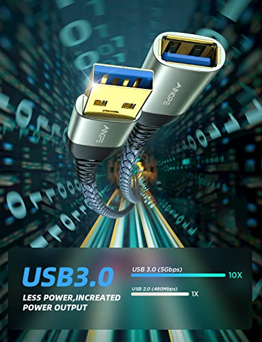 Image of AINOPE 2 Pack 20FT+20FT USB Extension Cable Type A Male to Female USB 3.0 Extension Cord High Data Transfer Compatible with Webcam,Game pad, USB Keyboard, Flash Drive, Hard Drive, Printer
