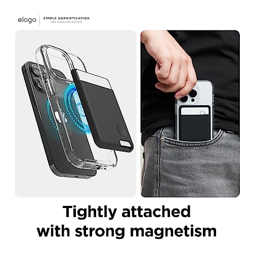 elago Magnetic Wallet Card Holder 2-Cards Compatible with MagSafe Compatible with iPhone 17/16/15/14/13/12 Series - Image 3
