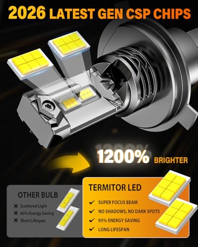 Image of Termitor 7TH-GEN Morden H4 /9003 /HB2 Light Bulb Combo, 50000LM 12X Ultra Bright 6500K 1:1 Mini Size 9003 H4 Fog Bulbs, 10 Year Extend Lifespan, IP68 Waterproof Headlight Bulb Retainers Pack of 2