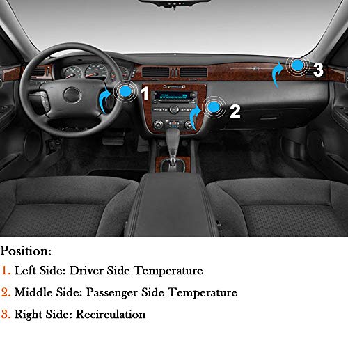 604-108 Hvac Heater Blend Door Actuator Replacement For Chevy Impala 2004 2005 2006 2007 2008 2009 2010 2011 2012 2013, Replace Oe# 1573517, 1574122, 15844096, 22754988, 52409974 #TOP2
