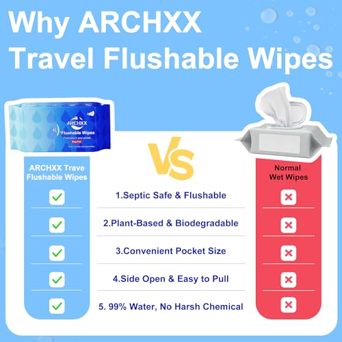 ARCHXX Travel Flushable Wipes, 16 Travel Packs (112 Count), Value Pack, Unscented & Hypoallergenic, Mini Wet Wipes with Aloe Vera, 99% Water, for Sensitive Skin, for Adults & Kids