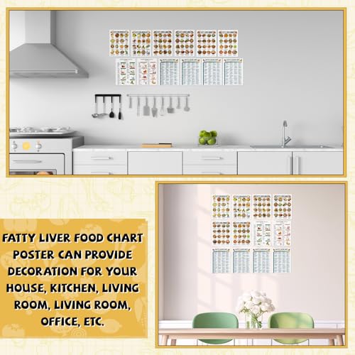 Image of Sinload 12 Pcs Fatty Liver Food Chart Poster Diet Grocery List Meal Plan Health Diet for Kitchen Room Decor