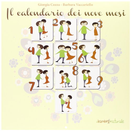 Il Calendario Dei Nove Mesi