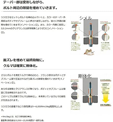 SPORTS(スプーン) リジカラ 前後セット 適合車種：ホンダ エレメント 【日産アルティマ】 YH2 4WD