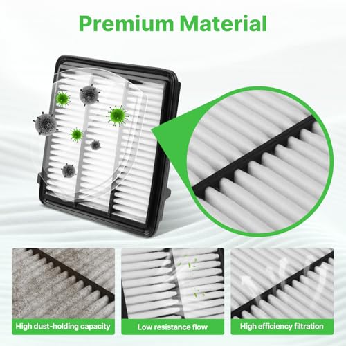 Image of 2PCS Engine Air Filter Fit for 2023-2026 CR-V 1.5L, 2022-2026 Civic 1.5L | 2023-2026 Accord, 2023-2026 Integra, All Fit L4 1.5L, Not Hybrid, 1722064AA00, PA99892