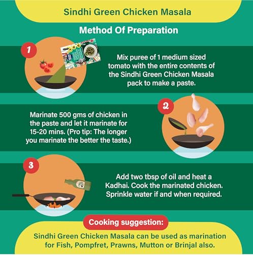 Image of Bhojan Bazaar Ready to Cook Masala Pack of 4, Sindhi Kadhi Masala 70g, Green Chicken Masala 50g, Mutton Curry Masala 75g, Puneri Misal Masala 70g, Instant Spice Mix, Regional Indian Curry Powders