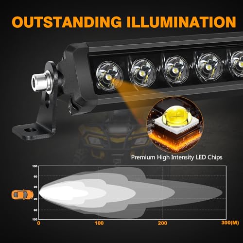 8 Inch Single Row Light Bar, Muto-Beam Slim Spot Driving Light Bar Off Road LED Driving Lights LED Fog Lights Bars Waterproof Work Light for ATV UTV Truck SUV Pickup Wrangler Motorcycle by Muto-Beam - Image 3
