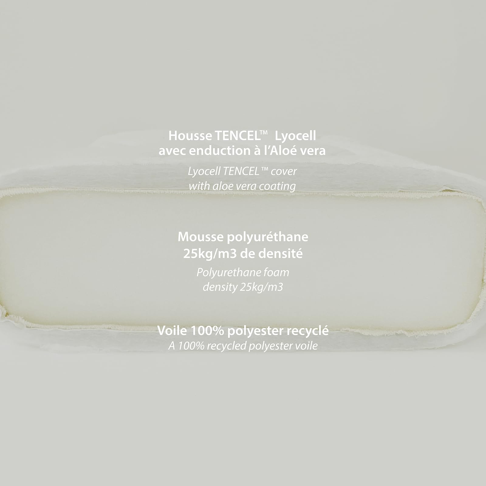 Kadolis - Matelas Bébé 70x140x10 cm Aloe R – Matelas Ferme Nouveau-né - Matelas lit bébé déhoussable - sans Traitement Chimique - Certifié Oeko-Tex
