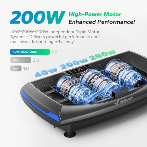 Image of MERACH Vibration Plate Exercise Machine, 7-in-1 4D Vibration Plate with Glide, Swing & Massage, Vibrating Plates with Whole Body Workout Sculpting Platform for Home Fitness for Women Men