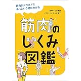 筋肉のしくみ図鑑 エイムック