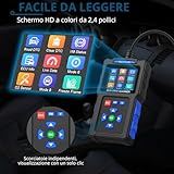 ALLmeter B0D8PSCZ6Y lato 4