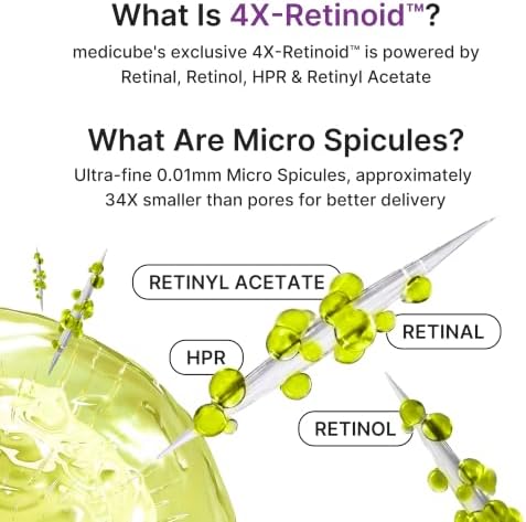 medicube Vita A Retinal Volume Booster Serum, with Volufiline, 4X-Retinoid — view 4